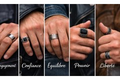 Signification des bagues portées par les hommes : annulaire, auriculaire, majeur, index et pouce
